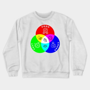 good-cheap-fast (pick two) Crewneck Sweatshirt